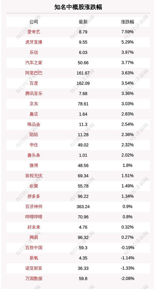 恒大財(cái)富提前贖回事件現(xiàn)進(jìn)展，美國(guó)與塔利班高層對(duì)話重啟